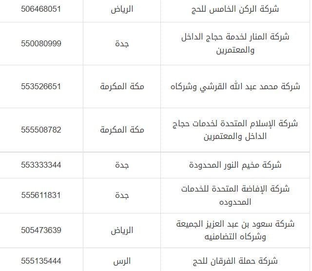 اجمل ثيمات تخرج 2022 للمدارس والجامعات