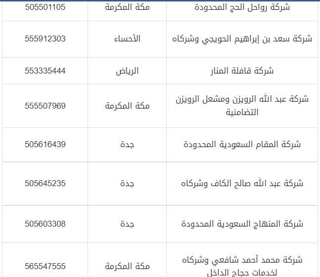 اجمل ثيمات تخرج 2022 للمدارس والجامعات